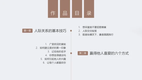 人性的弱点书籍阅读PPT模板