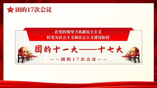 中国共青团发展史历程团课共青团团课PPT课件