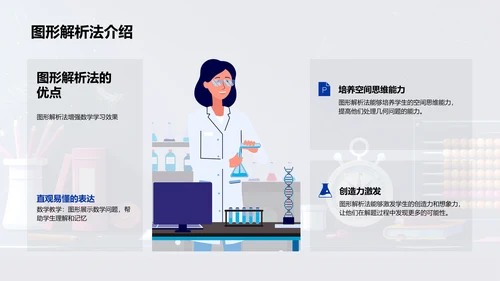 数学解题精要