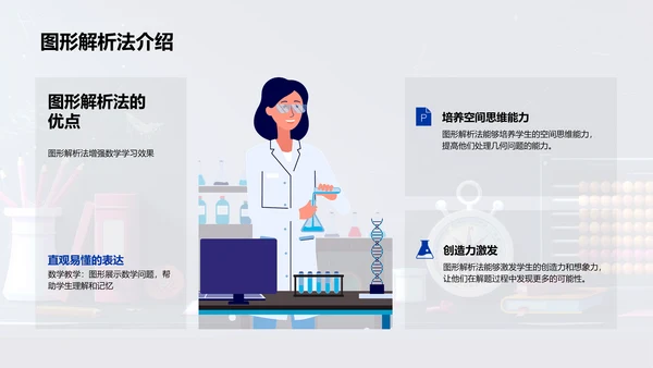 数学解题精要