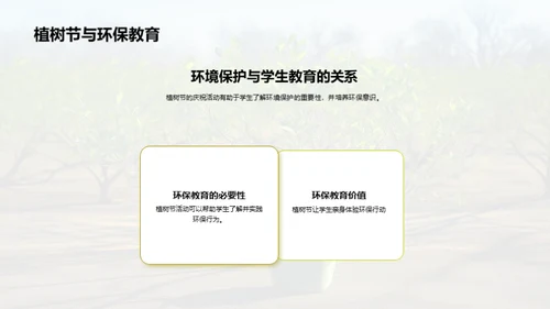 绿意校园 从我做起