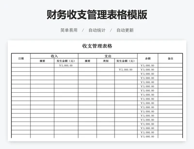 财务收支管理表格模版