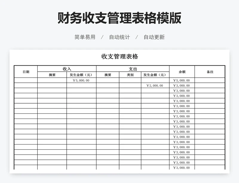 财务收支管理表格模版
