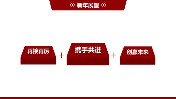 红色创意商务风年终回顾年会表彰