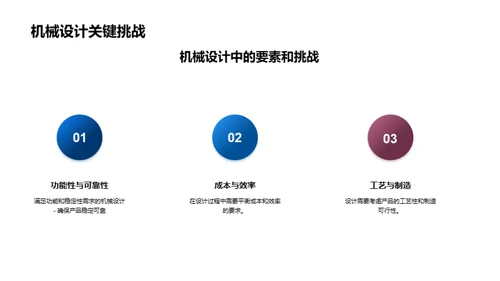 领航工业机械设计革新