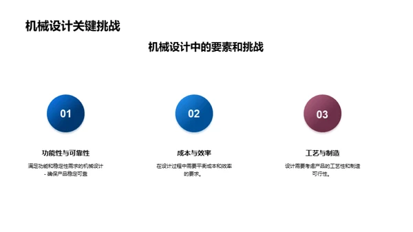 领航工业机械设计革新