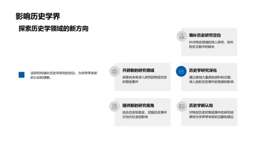 历史学研究开题PPT模板