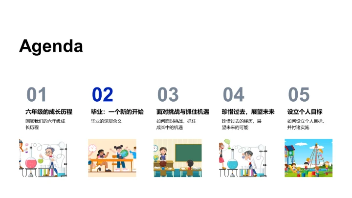 毕业：起点与转折