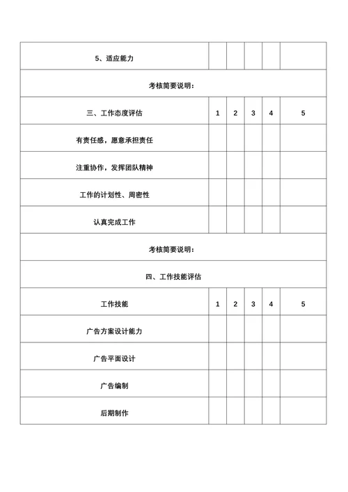 人资行政员工绩效考核表