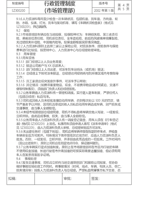 市场管理部行政管理制度