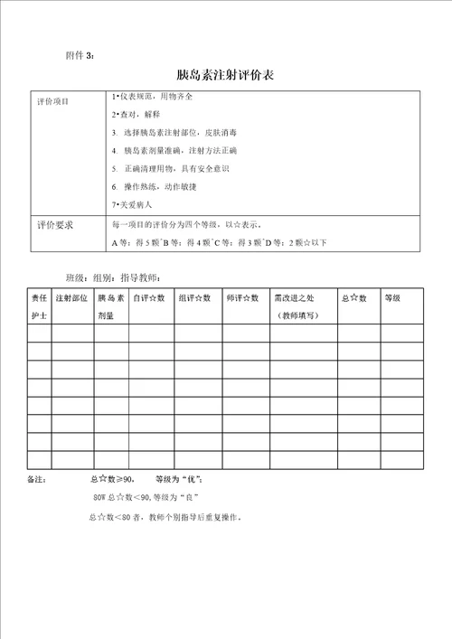 全国职业院校教师教学能力大赛获奖作品教案案例糖尿病人的护理