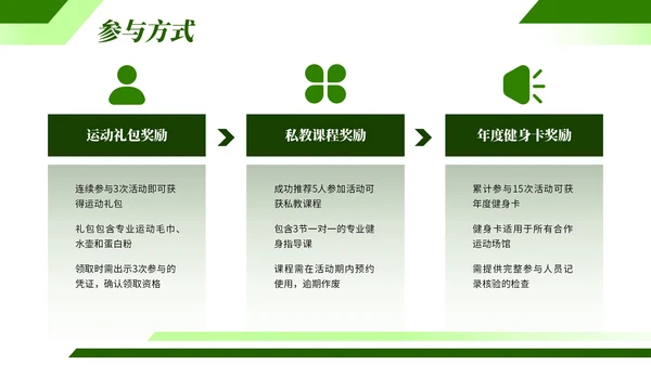 绿色欧美夏季运动宣传活动PPT模板