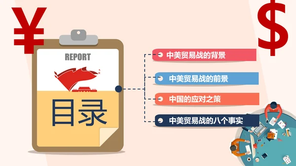 大国崛起中美贸易PPT模板