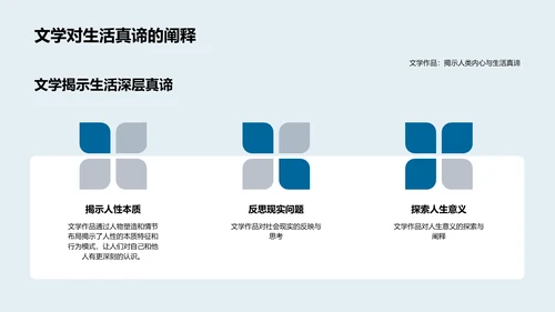 文学研究社会影响解析PPT模板