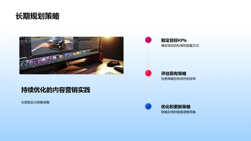 深化内容营销技巧PPT模板
