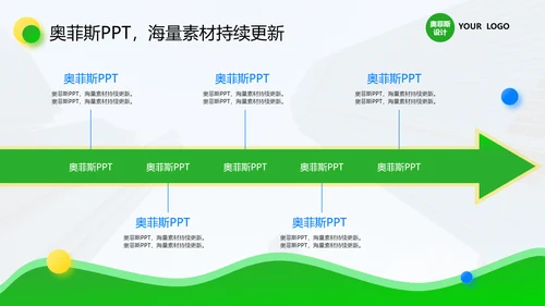 绿色商务风竞赛路演PPT