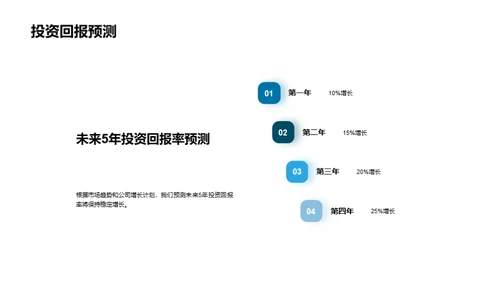 蓝海养殖：技术驱动新纪元