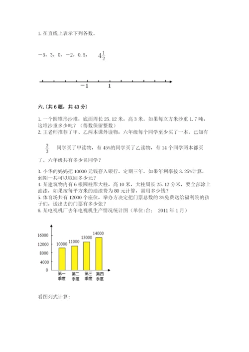实用小学数学青岛版六年级下册期末测试卷精品（预热题）.docx