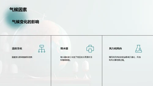 商务风教育培训教学课件PPT模板
