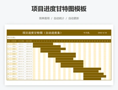项目进度甘特图模板