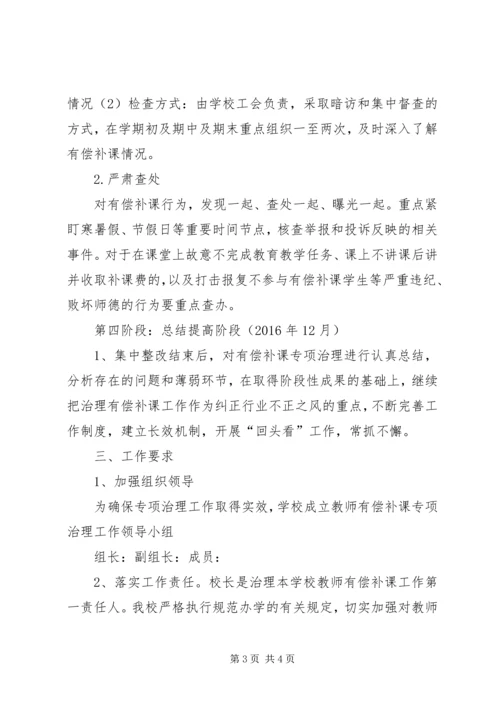 胜利小学有偿补课专项治理工作方案 (5).docx