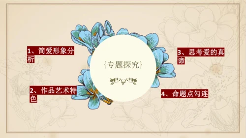 九年级下册语文第四单元整本书阅读 名著导读 《简爱》课件