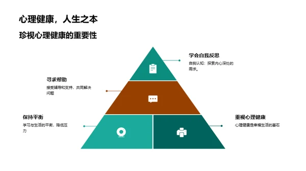 初一自我心理评估