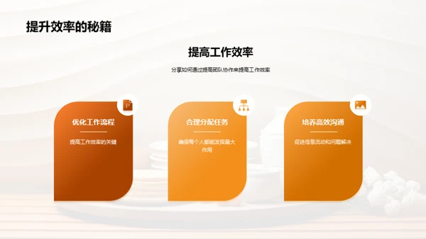 提升业绩，厨艺与服务