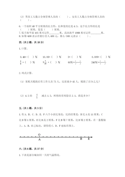 人教版数学六年级下册试题期末模拟检测卷精品（突破训练）.docx