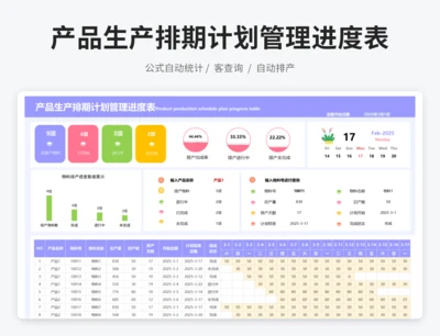 产品生产排期计划管理进度表