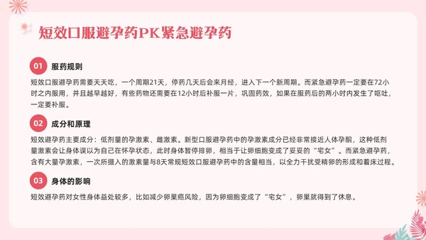 粉色简约关注女性生殖健康科学避孕PPT模板宣传PPT动态PP世界避孕日