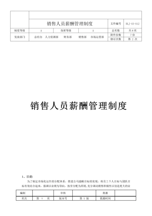 销售部薪酬与绩效管理制度.docx