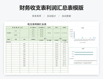 财务收支表利润汇总表模版