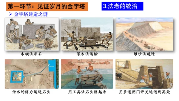 第一单元 古代亚非文明-【大单元教学复习课件】2024-2025学年九年级历史上册同步课件（部编版）