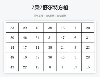 7乘7舒尔特方格