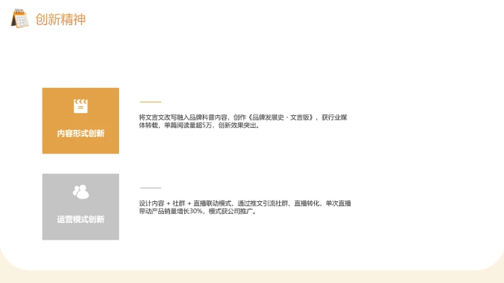 汉语言文学专业大学生求职个人能力综合展示职业生涯规划PPT模版