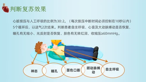 蓝色卡通单人徒手心肺复苏术培训课件PPT模板心脏复苏