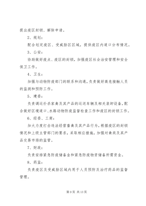 重大动物疫情处置方案.docx