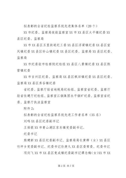 全省教育系统纪检监察工作先进集体 (5).docx