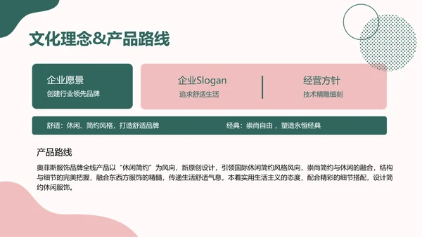 简约ins风品牌运营计划方案