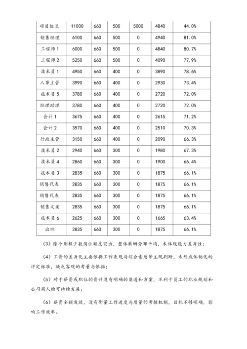 11-【实例】科技公司薪酬体系设计方案.docx