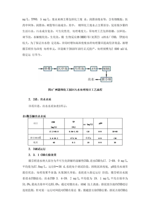 污水深度处理中的膜芬顿技术