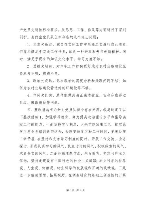 市地方公路局召开支部专题组织生活会和党总支民主生活会的情况汇报 (6).docx