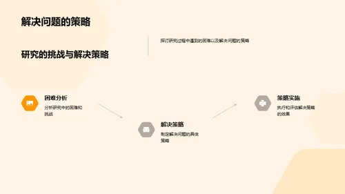 管理学之研究新视角