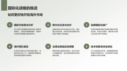 绿色商务风地产家居工作总结PPT模板