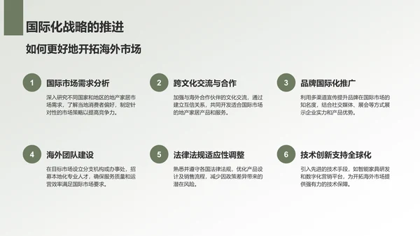 绿色商务风地产家居工作总结PPT模板