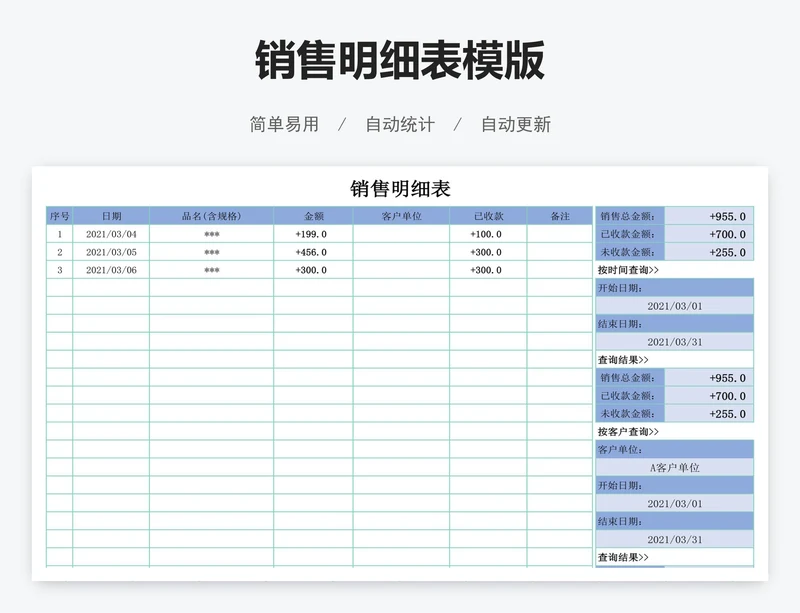 销售明细表模版