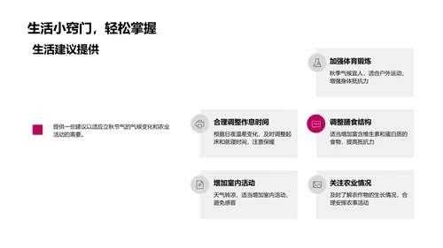 立秋气候解析报告PPT模板