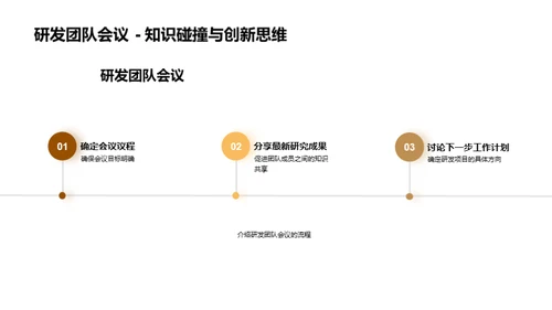 未来营养：保健食品研发