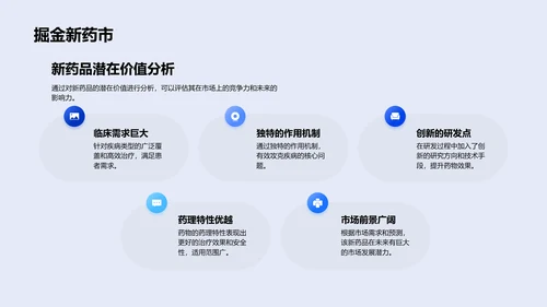 新药研发总结报告PPT模板